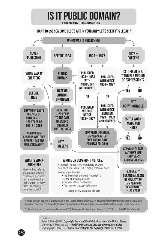 A People's Guide to Publishing: Build a Successful, Sustainable, Meaningful Book Business