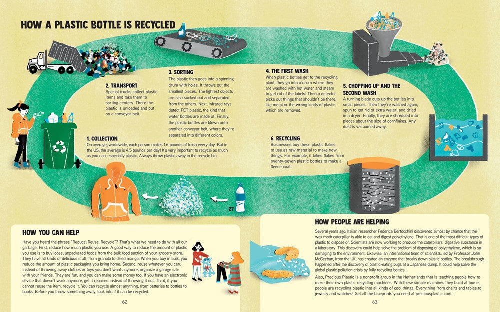 Our World Out of Balance