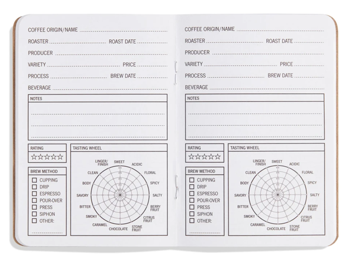 Coffee 33 Company Tasting Journal