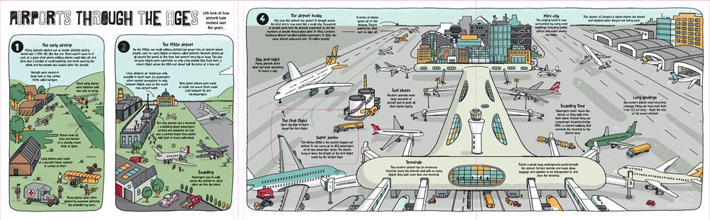 Lonely Planet Kids How Airports Work