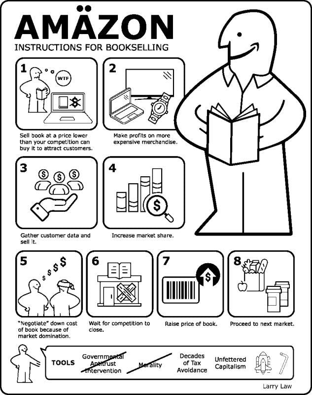 Amazon Instruction Manual [Vinyl Sticker]