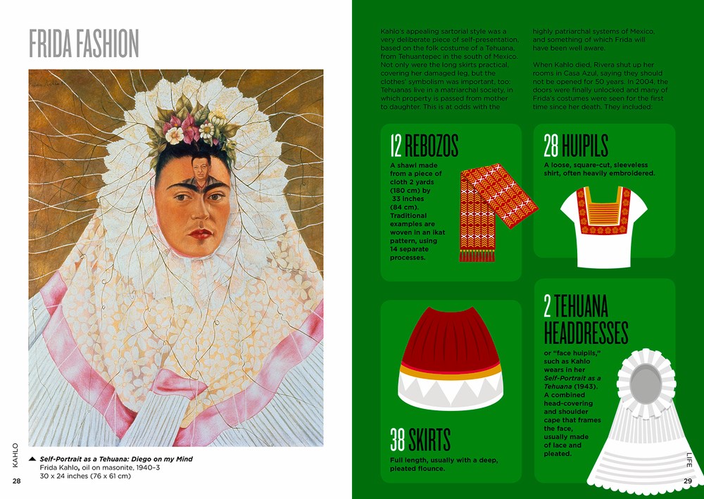 Biographic Kahlo